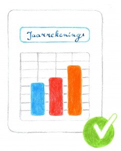 ondernemer voor de inkomstenbelasting